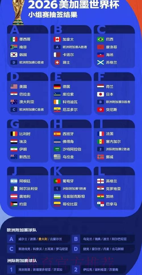 世界杯平台注册送彩金