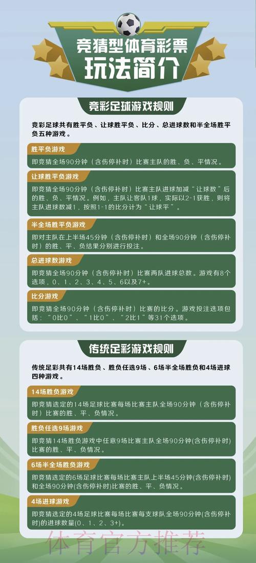 世界杯竞猜平台游戏类型与玩法特色全解析