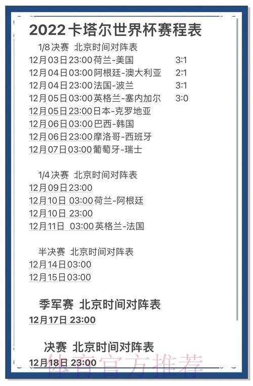 世界杯决赛比分预测：多种结果可能性深度解析
