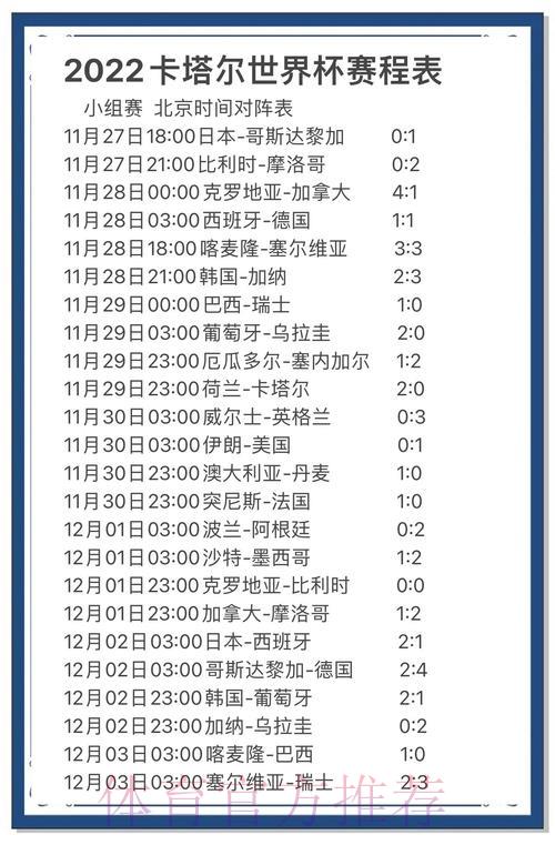 世界杯决赛比分预测：多种结果可能性深度解析