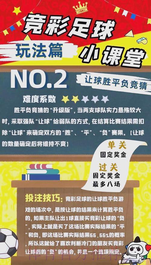 世界杯竞猜全攻略:深度解析投注技巧与策略 世界杯竞猜全攻略:深度解析投注技巧与策略