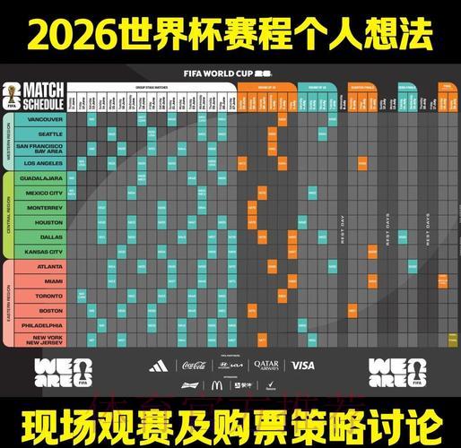 2026世界杯比赛结果预测技巧与实用策略全面解析