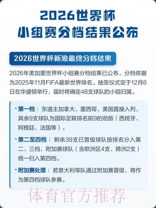 2026世界杯比赛结果预测技巧与实用策略全面解析