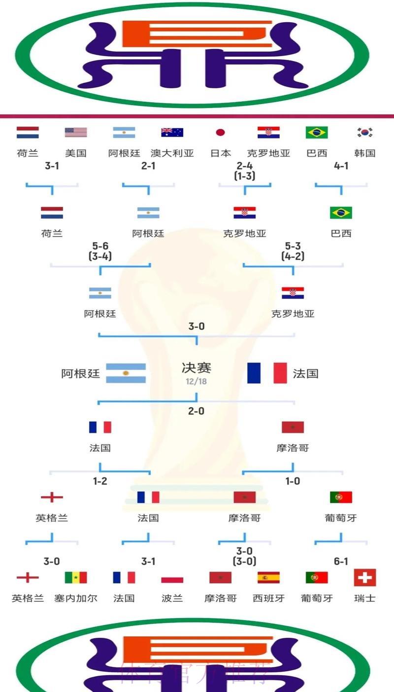 世界杯竞猜平台高频疑问全面解析汇总