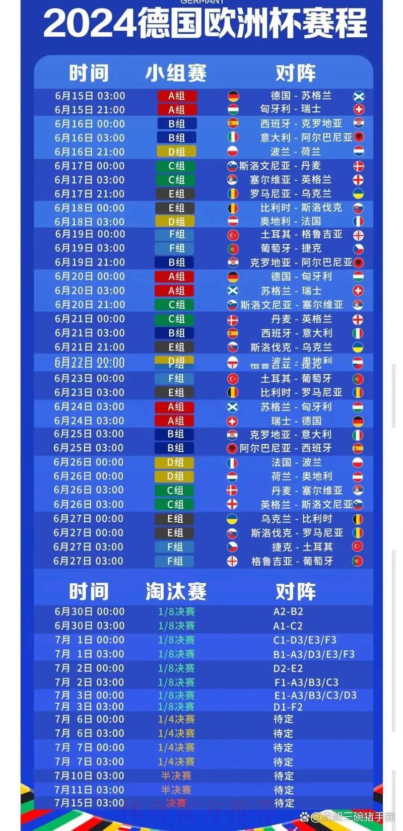 世界杯赛事比分官方网站全版下载