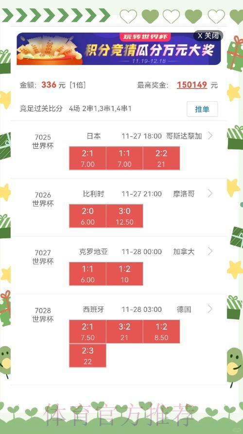 世界杯竞猜热门赛事深度解析 世界杯竞猜热门赛事深度解析