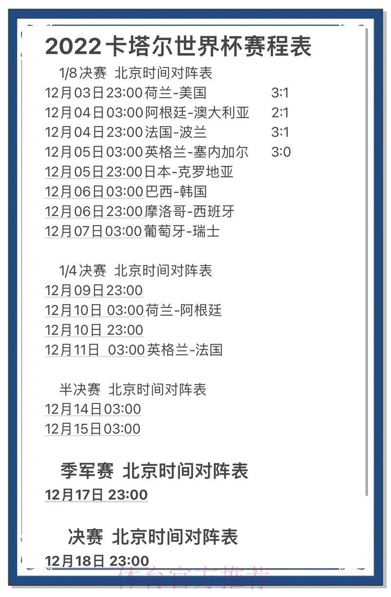 世界杯竞猜热门赛事深度解析 世界杯竞猜热门赛事深度解析