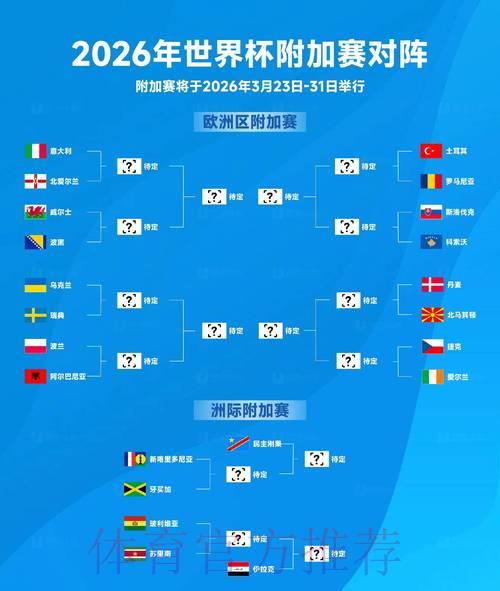 2026世界杯官方平台热门赛事精选推荐 2026世界杯官方平台热门赛事精选推荐