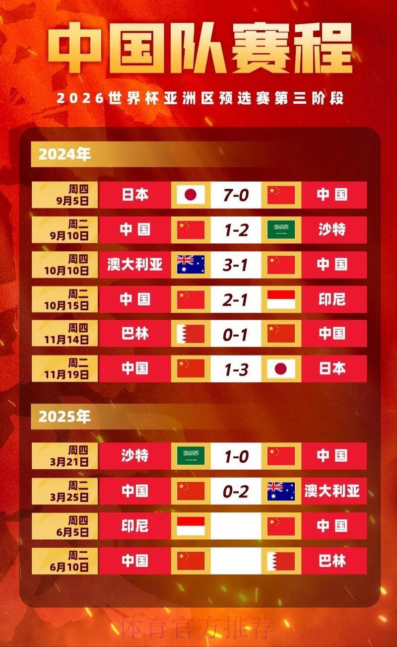 世界杯投注赔率全解读：轻松看懂数字背后的秘密