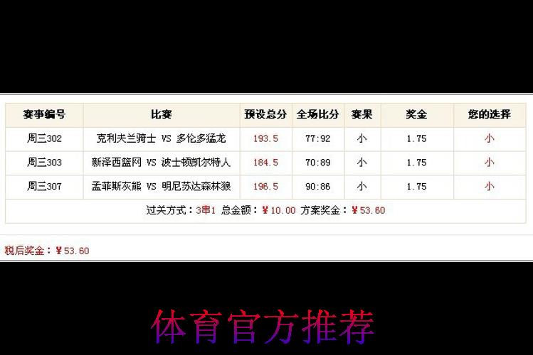 如何辨别正规可靠的球类竞猜投注平台? 如何辨别正规可靠的球类竞猜投注平台?