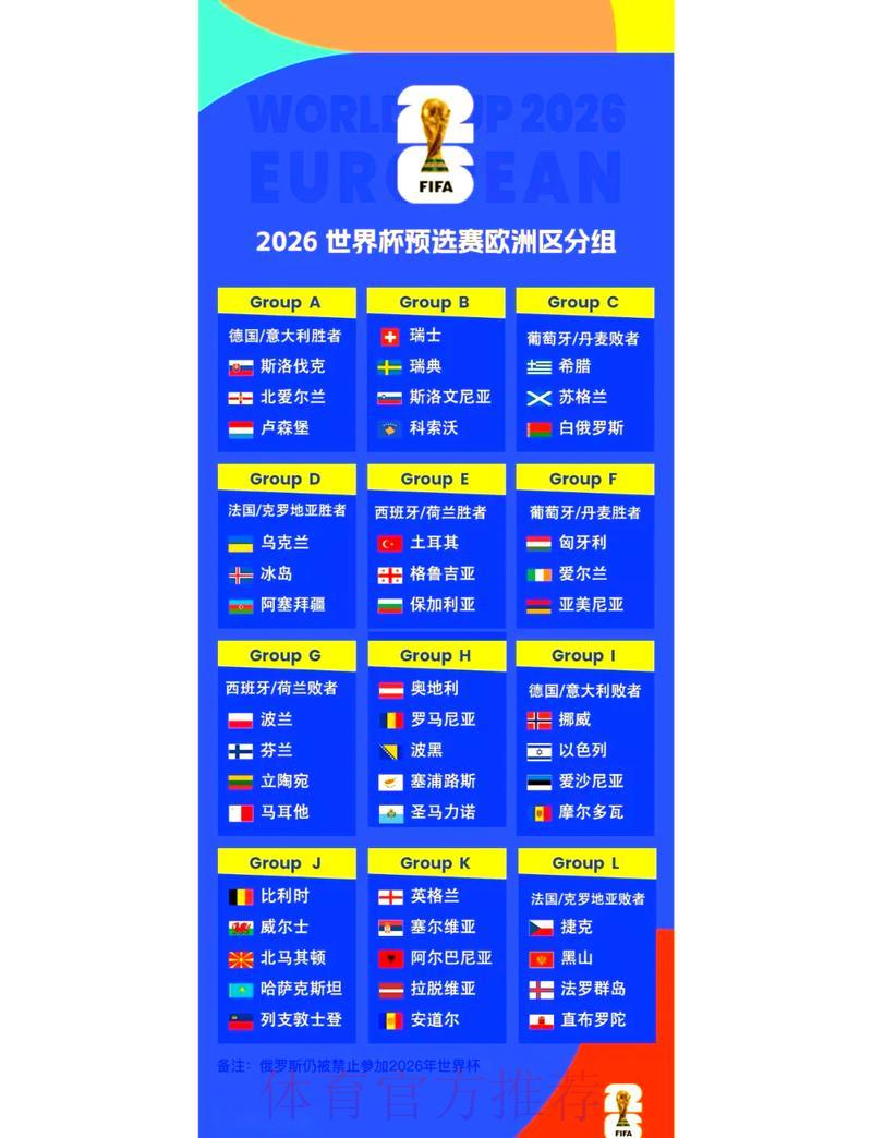 2026年世界杯赛事前瞻:赛程安排与比赛结果深度预测解析 2026年世界杯赛事前瞻:赛程安排与比赛结果深度预测解析