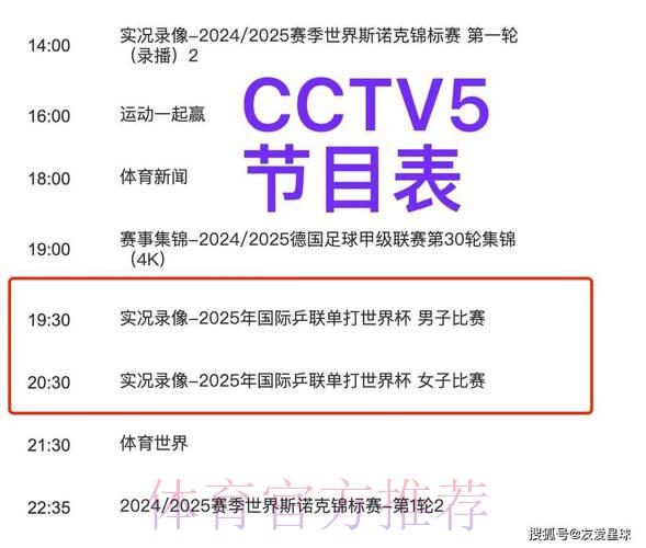 全球最完整世界杯赛事直播频道汇总