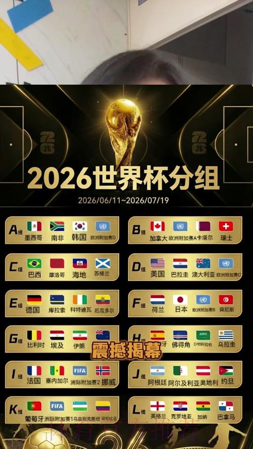 2026世界杯竞猜指南:选择热门强队是否更稳妥? 2026世界杯竞猜指南:选择热门强队是否更稳妥?