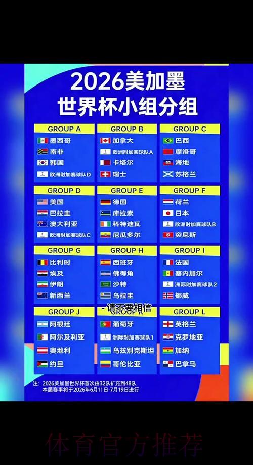 2026年世界杯网络竞猜全指南与实战策略