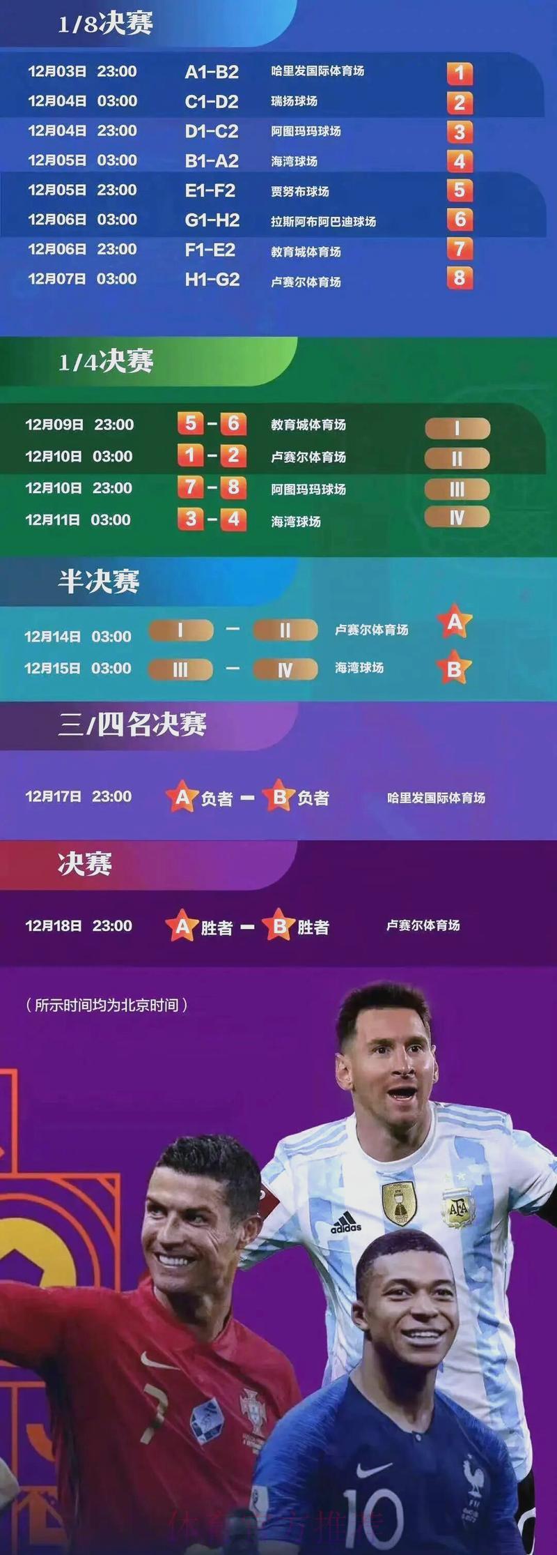 2022世界杯赛事深度解析与精彩回顾