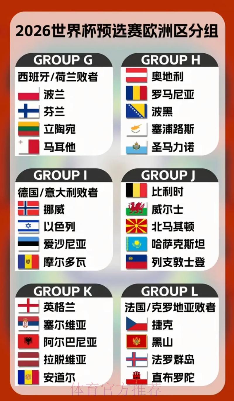 世界杯平台注册送彩金