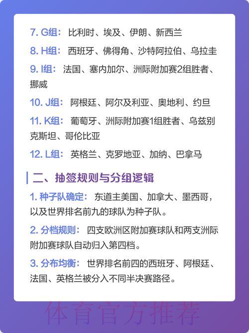 2026世界杯预选赛权威解析平台 2026世界杯预选赛权威解析平台