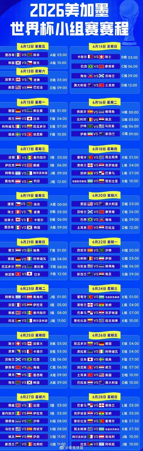 2026年世界杯赛事直播完整时间安排表