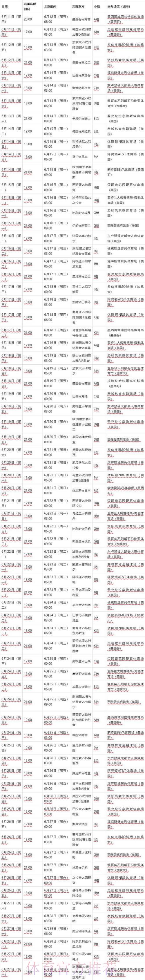 2026年世界杯赛事直播完整时间安排表