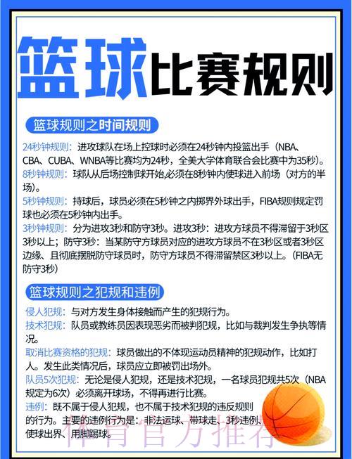 篮球世界杯竞猜全攻略：技巧与策略深度剖析