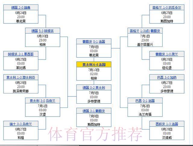 2026年世界杯博彩投注的风险防控与管理策略