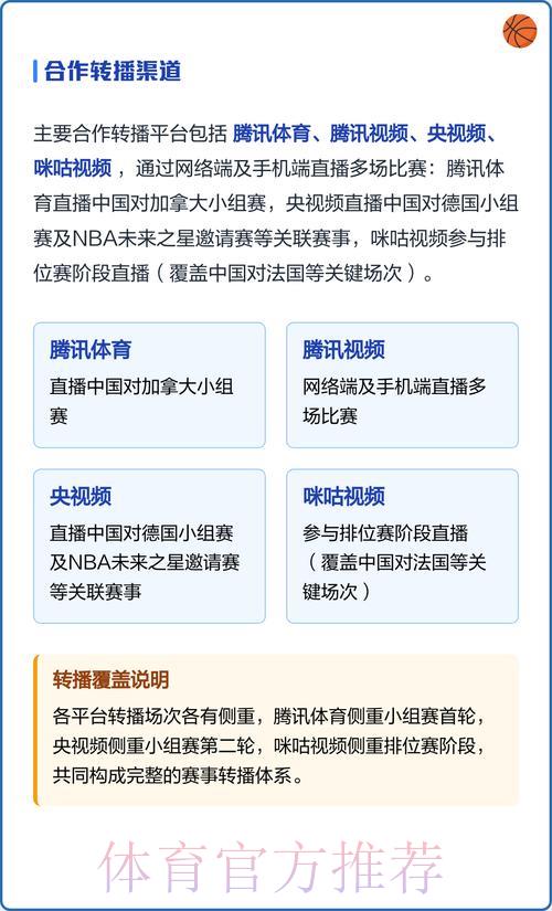 世界杯赛事免费在线直播观看完整指南